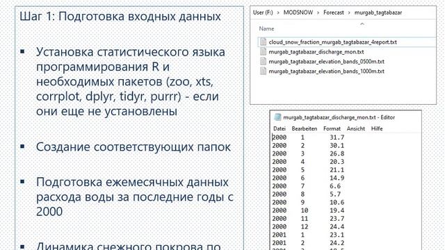 5. ЕЖЕМЕСЯЧНОЕ ГИДРОЛОГИЧЕСКОЕ ПРОГНОЗИРОВАНИЕ С ПОМОЩЬЮ МОДЕЛИ MODSNOW смотреть онлайн