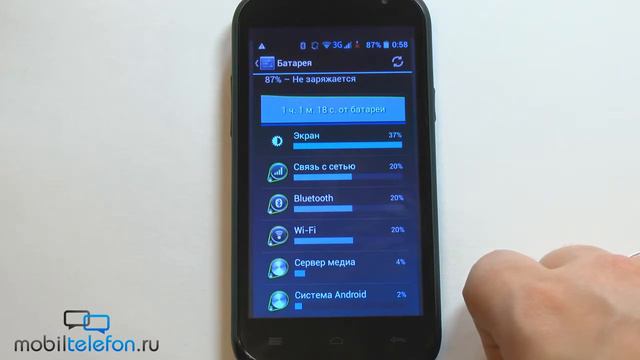 см Highscreen Alpha Rage смотреть онлайн