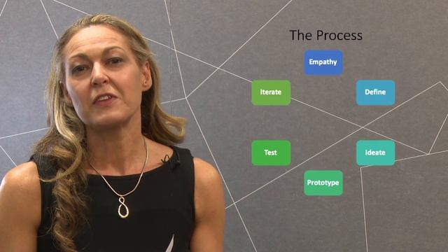 Episode 1 - An introduction to Legal Design Thinking and Doing смотреть онлайн