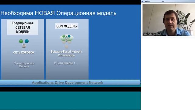 Cisco ACI – cовременное безопасное ядро сети ЦОД смотреть онлайн