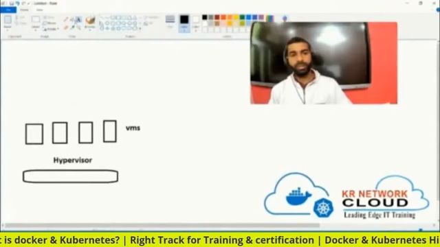 What is docker & Kubernetes? | Right Track for Training & certification | Docker & Kubernetes Hindi смотреть онлайн