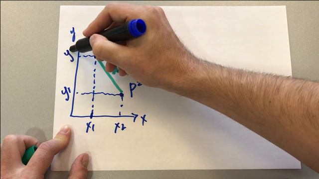 Евклидово расстояние на пальцах. Как определить расстояние между двумя точками.