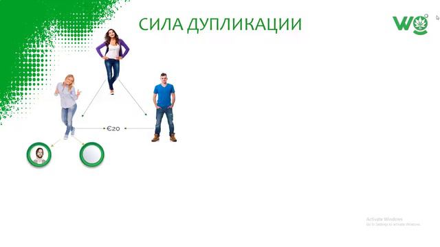 wellgora™ - короткая презентация о продукции CBD и о Бизнес Возможности за 10 минут. смотреть онлайн