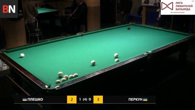 Перкун - Плешко. Elite Profi 2019 смотреть онлайн