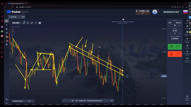 БЕСПРОИГРЫШНАЯ СТРАТЕГИЯ 2021| ЭТО СКРЫВАЮТ ВСЕ БРОКЕРЫ! ПРИБЫЛЬНЫЙ ТРЕЙДИНГ! БИНАРНЫЕ ОПЦИОНЫ 2021 смотреть онлайн