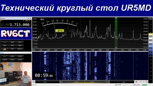 Технический круглый стол, 12 января 2020 г
