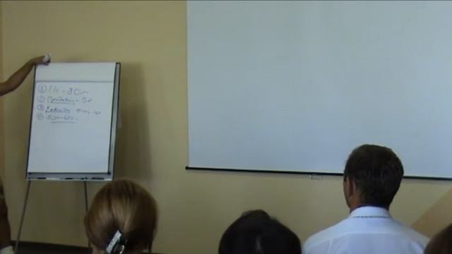 Сергей Орлов на III Молодежном слете YG Ciel Parfum смотреть онлайн