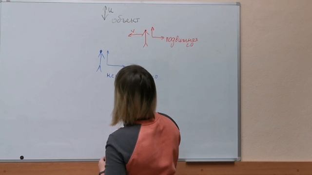 Физика. ЕГЭ. 1 задание. Такого объяснения вы еще не видели!!!! Относительность. Екатерина Ивина смотреть онлайн