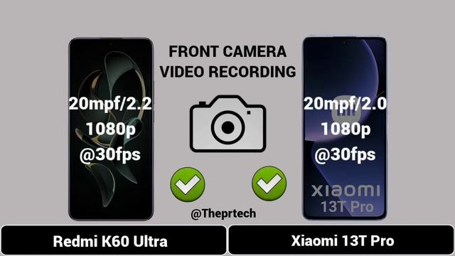 Redmi K60 Ultra Vs Xiaomi 13T Pro смотреть онлайн
