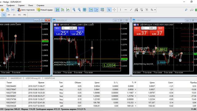 Video 2019 10 09 с 70$ до 574$. ТС - называется перестраховка депозита. смотреть онлайн
