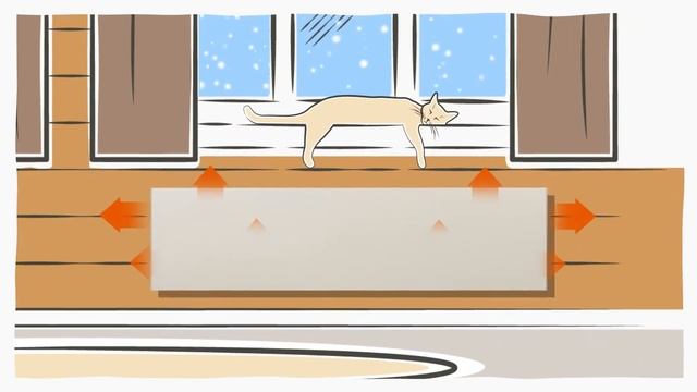 Отопление керамическими панелями ТЕРМОЛИТ (Киров 15 сек) смотреть онлайн