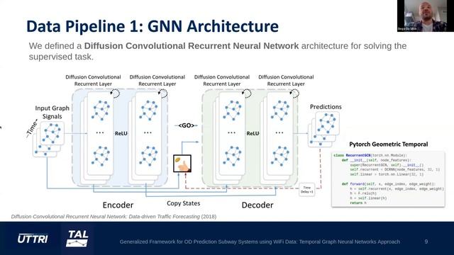 Session 2 - Operations Analytics to Improve Rail Performance смотреть онлайн