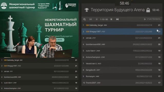 Турнир на призы ИНК "Территория будущего". День 1 ? Дмитрий Филимонов ♕ Шахматы смотреть онлайн