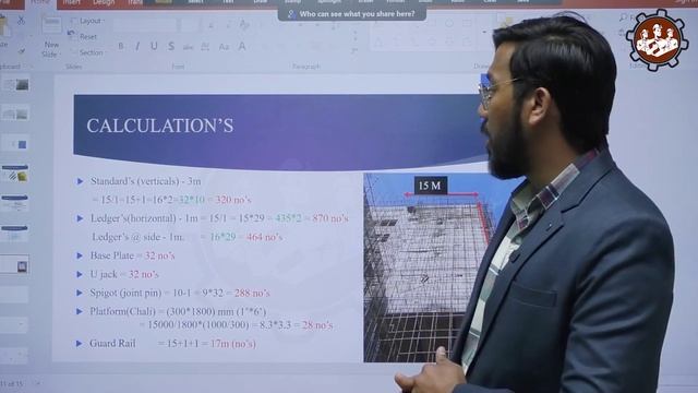 Scaffolding Material की Quantity कैसे निकाले ? | How to do Scaffolding estimation ? смотреть онлайн