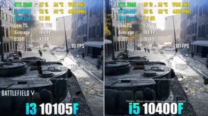 i3 10105F vs i5 10400F – Test in 8 Games