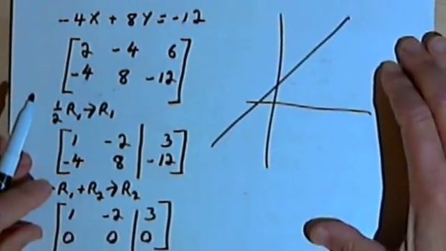 Augmented Matrices with 0, 1 or Infinite Solutions 141-44 смотреть онлайн