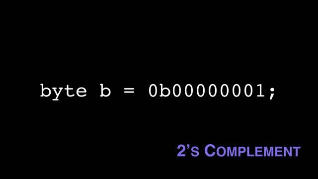 Tricky Java Number Stuff that makes your head spin смотреть онлайн