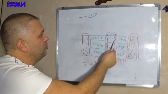 Главная ошибка УТЕПЛЕНИЯ потолка. Как исправить?! #точкаросы смотреть онлайн