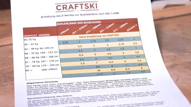 Skibindung einstellen - deine Knochen werden es dir danken! смотреть онлайн