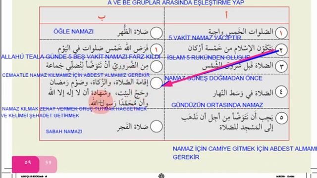 Arapça | 10.Sınıf | Ders Kitabı Cevapları | 3.Ünite | 1.Ders | Sayfa 58 59 60 61