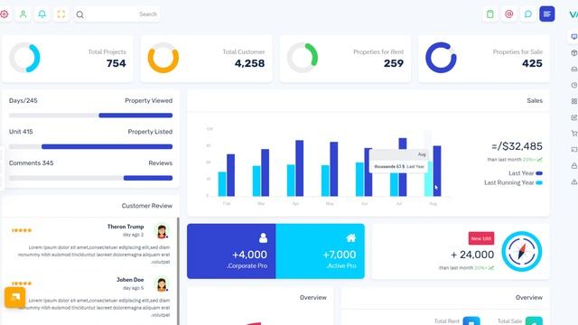 Best RTL Light Bootstrap Dashboard OF WebkitX WebApp Templates смотреть онлайн