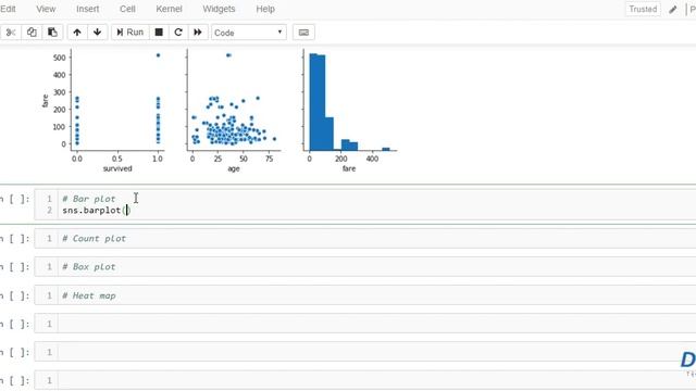 Introduction to Seaborn in Data Analysis & Data Visualisation | Python | Decodr Technologies смотреть онлайн