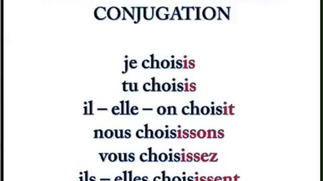Regular French -IR Verbs: Present, Passé Composé and Futur Simple Tenses смотреть онлайн