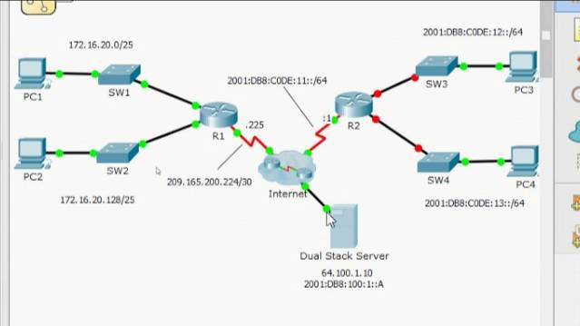 1.1.3.5 Packet Tracer - Configuring IPv4 and IPv6 Interfaces смотреть онлайн