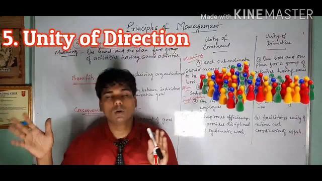 03| जाने Fayol's 14 Principles of Management पुरे विस्तार के साथ| Principles of Management class 12 смотреть онлайн