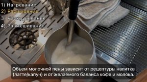 Как правильно взбивать молоко / Делюсь опытом / Бариста из Сибири ☕️