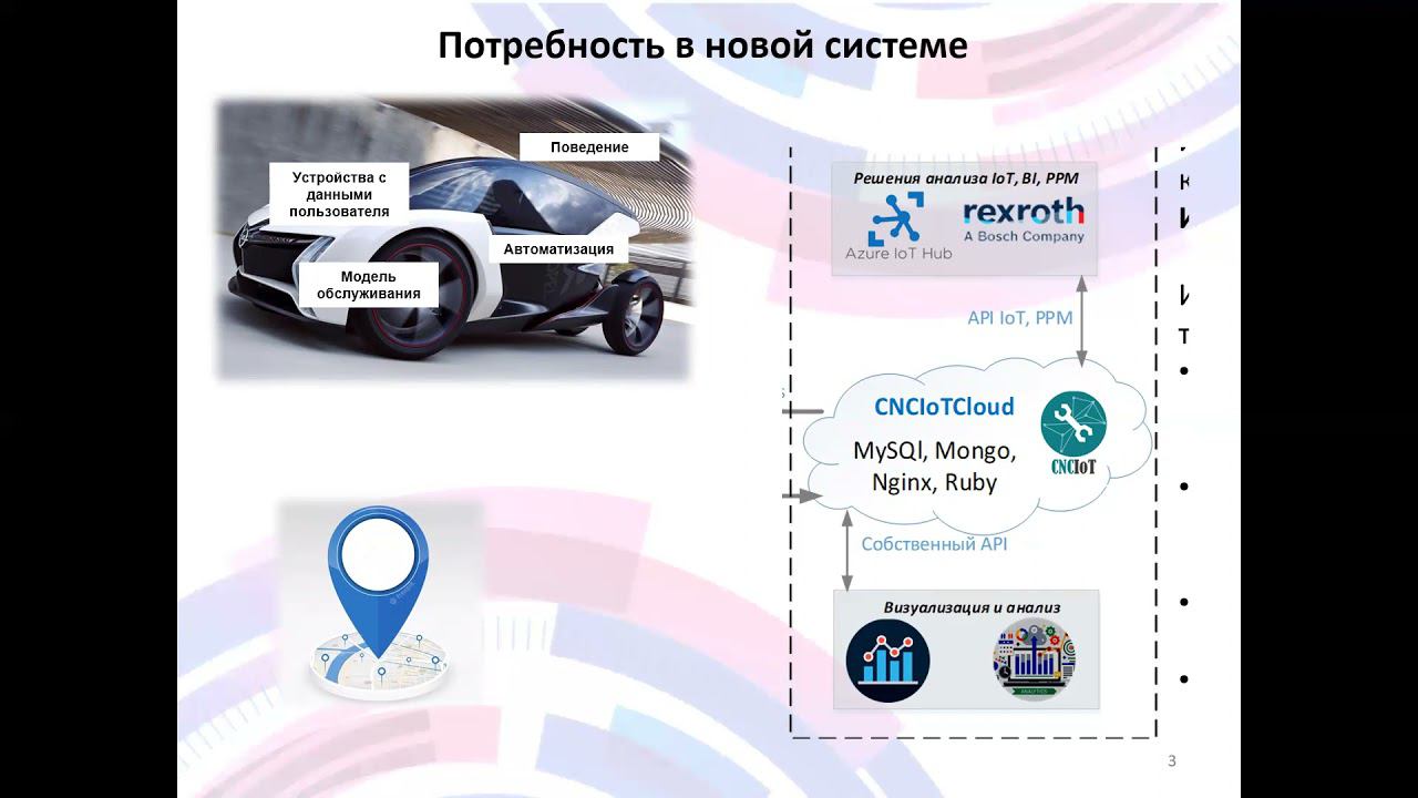 СИ_Л5 смотреть онлайн