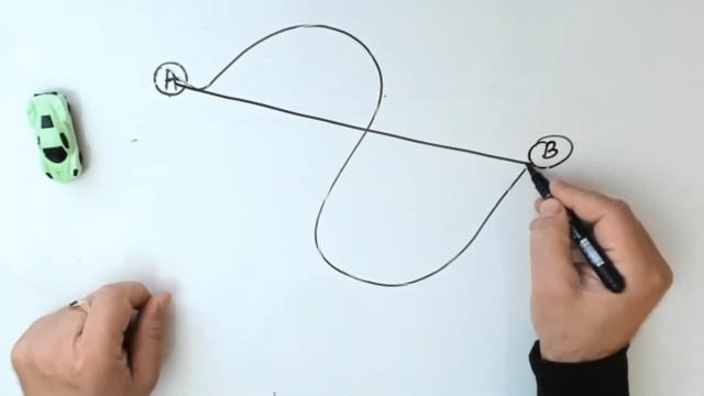 Физика.Узнать за 2 минуты.Основные понятия.Путь и перемещение. смотреть онлайн