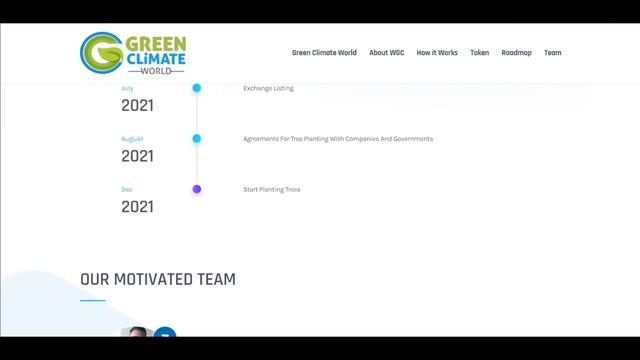 Green Climate World - Подробный обзор часть 2 смотреть онлайн