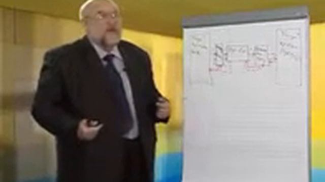 Введение в логистику смотреть онлайн