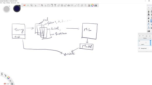 62 - Image Segmentation using traditional machine learning - The plan смотреть онлайн