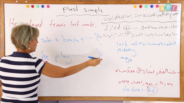 انكليزي - الرابع الاعدادي -  الوحدة 2   الماضي البسيط  Past Simple