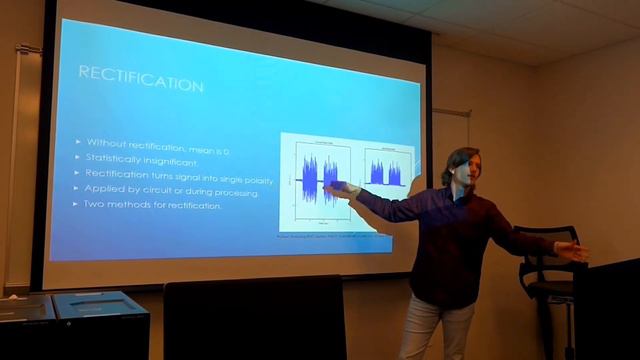 Electromyography (EMG) Sensors and Signal Processing смотреть онлайн