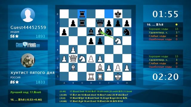 Анализ шахматной партии: хунтист пятого дня - Guest44452559, 0-1 (по ChessFriends.com) смотреть онлайн