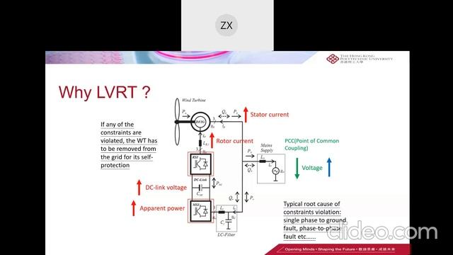 Renewable Energy Forecasting and Grid Integration смотреть онлайн