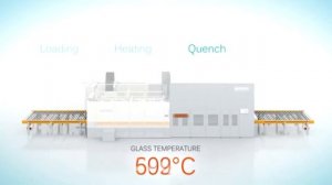 Процесс закалки стекла