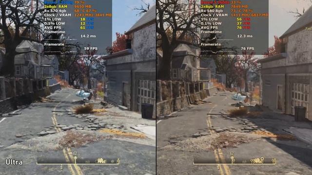 Rx 570 2200g vs Rx 580 2600x in 11 Games смотреть онлайн