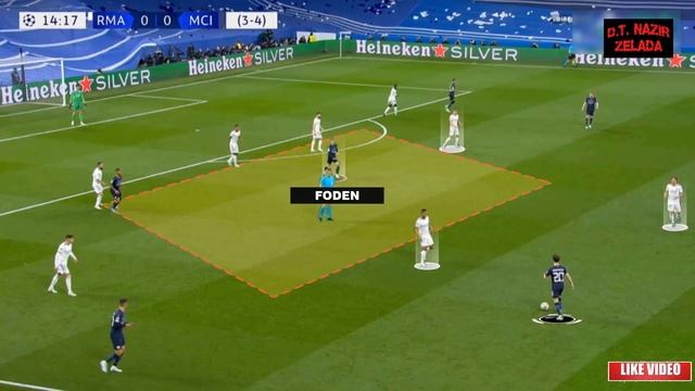 Real Madrid 3-1 Manchester City | Tactical Analysis | Champions League 21/22 смотреть онлайн