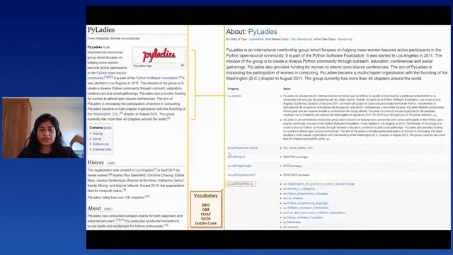 Nabanita Roy - Leveraging Linked Data using Python and SPARQL смотреть онлайн