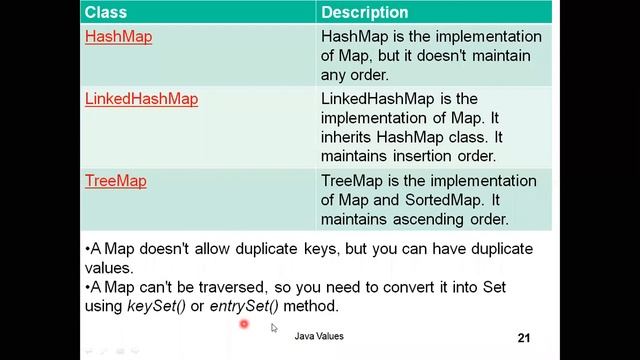 Java Class 5 | Collection Framework | Generics | Input-Output | Serialization | Inner Classes | Jav смотреть онлайн