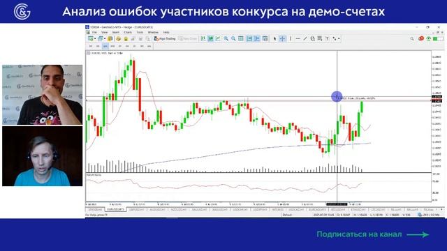 КАК ОСТАТЬСЯ И ПОБЕДИТЬ В ДЕМО-КОНКУРСЕ / #3 Разбор сделок на демо-счетах / Как считать СТОП? смотреть онлайн