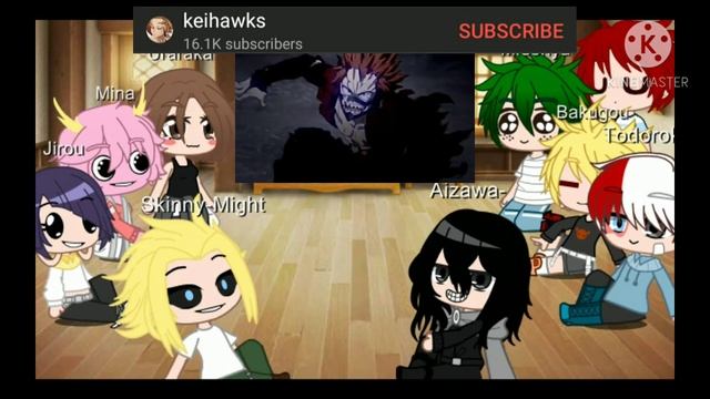 Past mha (Start of the year) react to edits || Credits in the video || ? Short ? смотреть онлайн