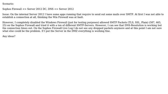 DevOps & SysAdmins: SMTP-Connection timing out смотреть онлайн