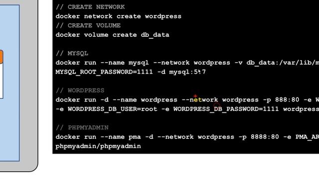 สอนพื้นฐาน Docker ปี 2021 อย่างง่าย смотреть онлайн