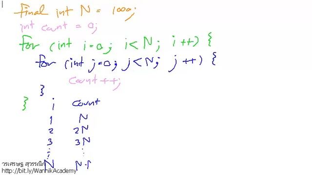 [java] ลูป for loop and big O смотреть онлайн
