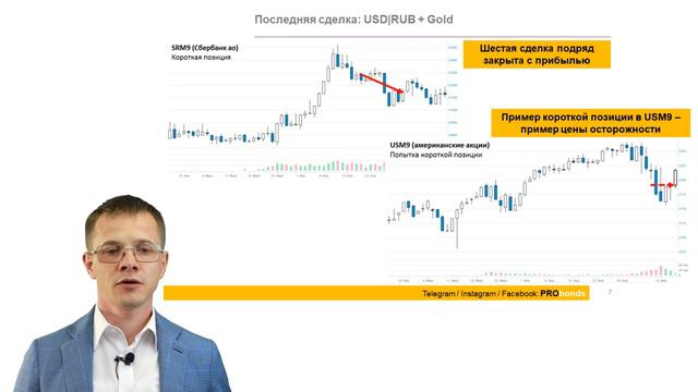 Портфели PRObonds. Эфир #38 смотреть онлайн